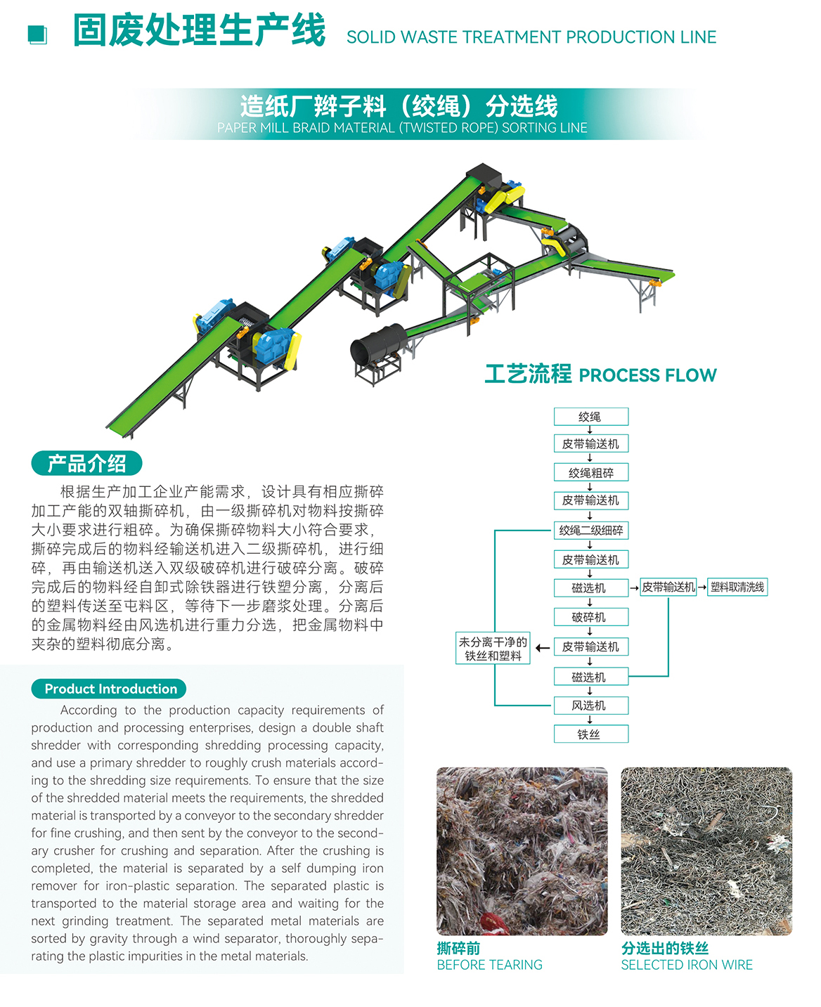 造紙廠(chǎng)辮子料（絞繩）分選線(xiàn)